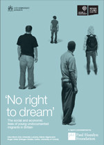 No Right to Dream